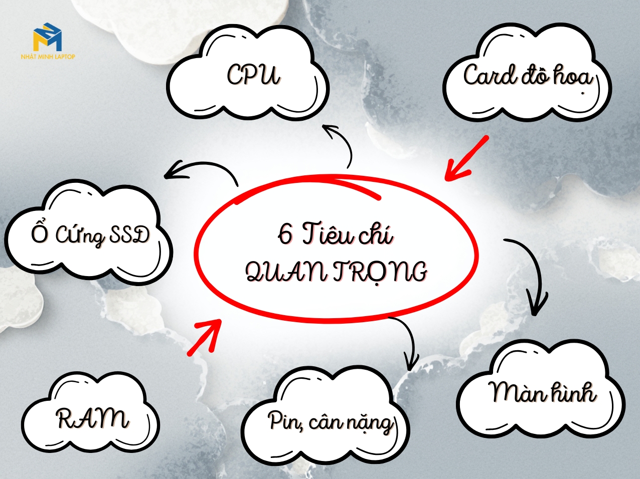 Những tiêu chí quan trọng khi chọn laptop cho sinh viên năm 2026