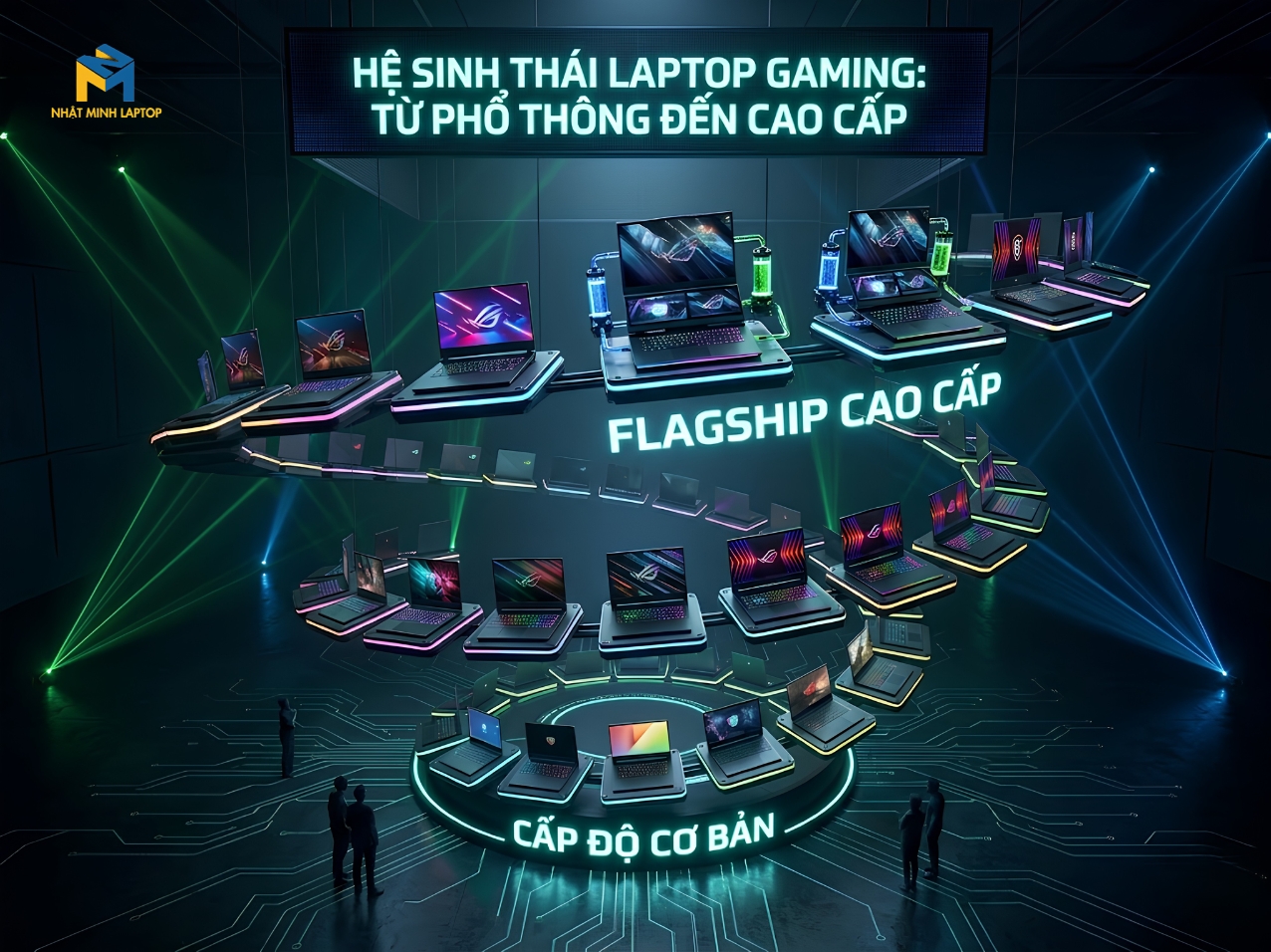 Đa Dạng Laptop Gaming Từ Phổ Thông Đến Cao Cấp
