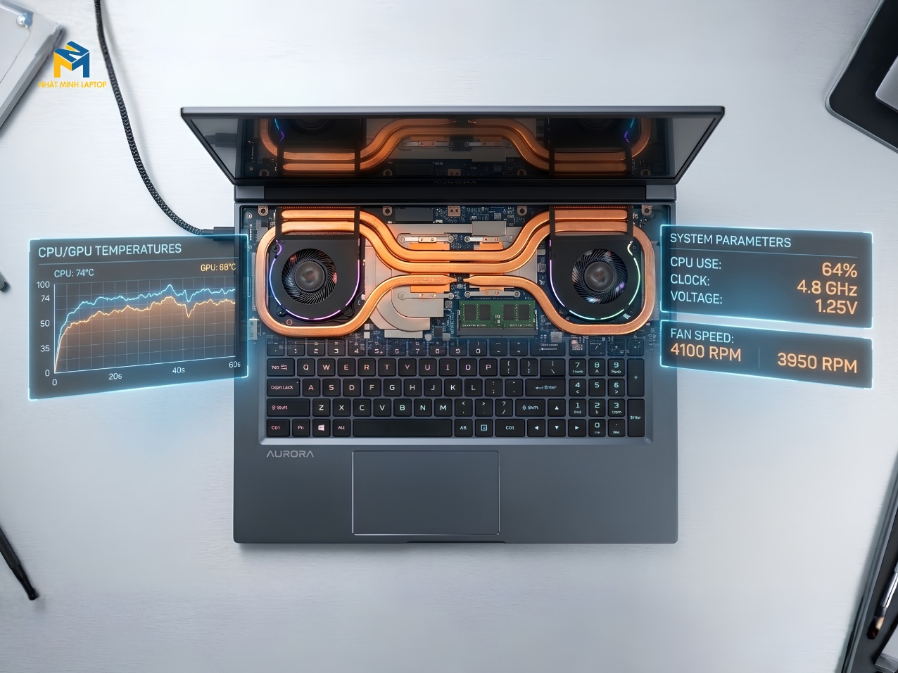 Kinh nghiệm khi test laptop gaming cũ tại cửa hàng