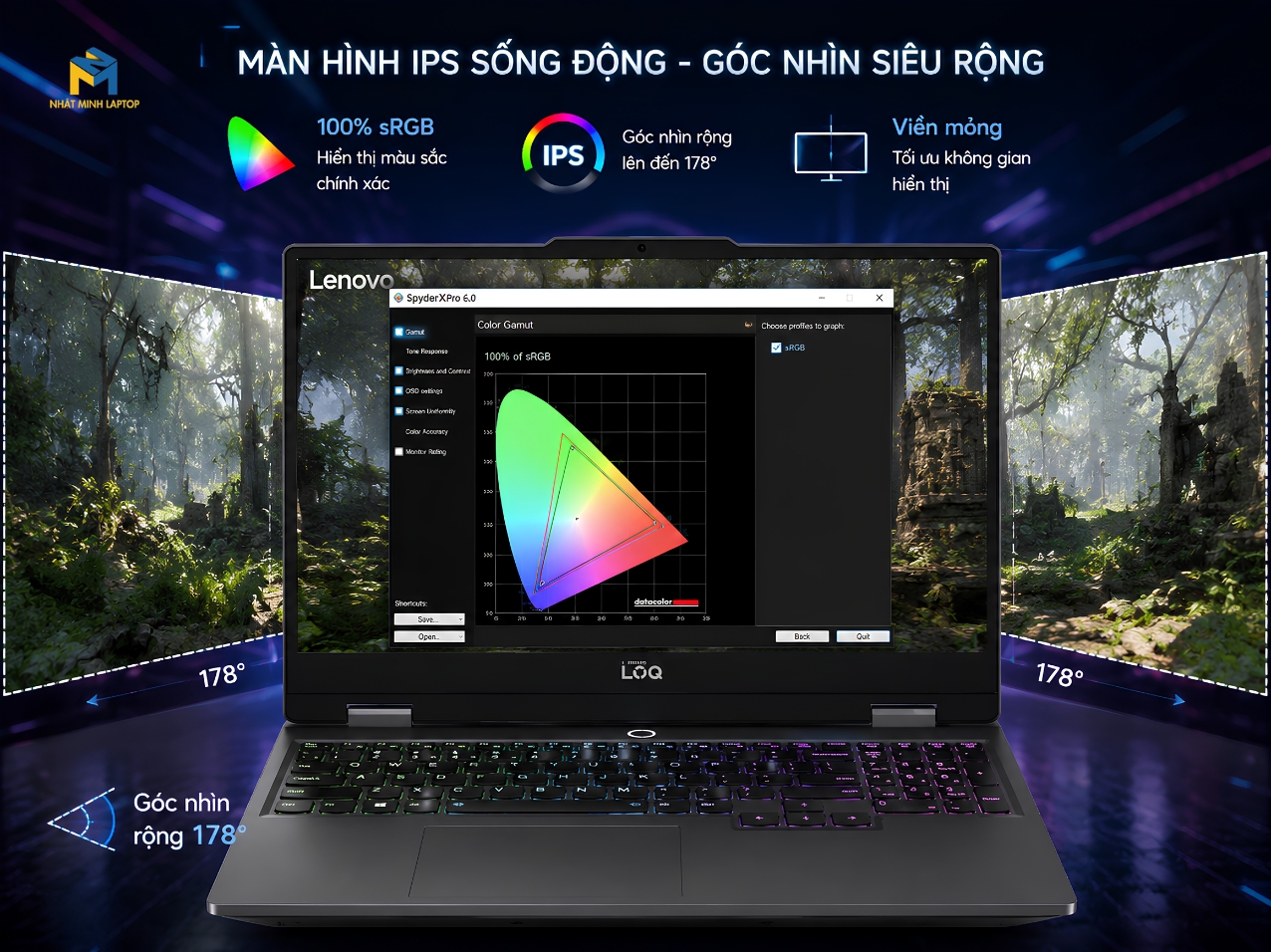 Phân Tích Chi Tiết Lenovo LOQ Cũ Bản Intel
