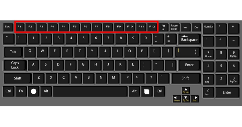 cách sử dụng bàn phím laptop Dell
