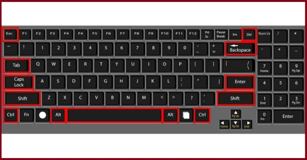 cách sử dụng bàn phím laptop Dell
