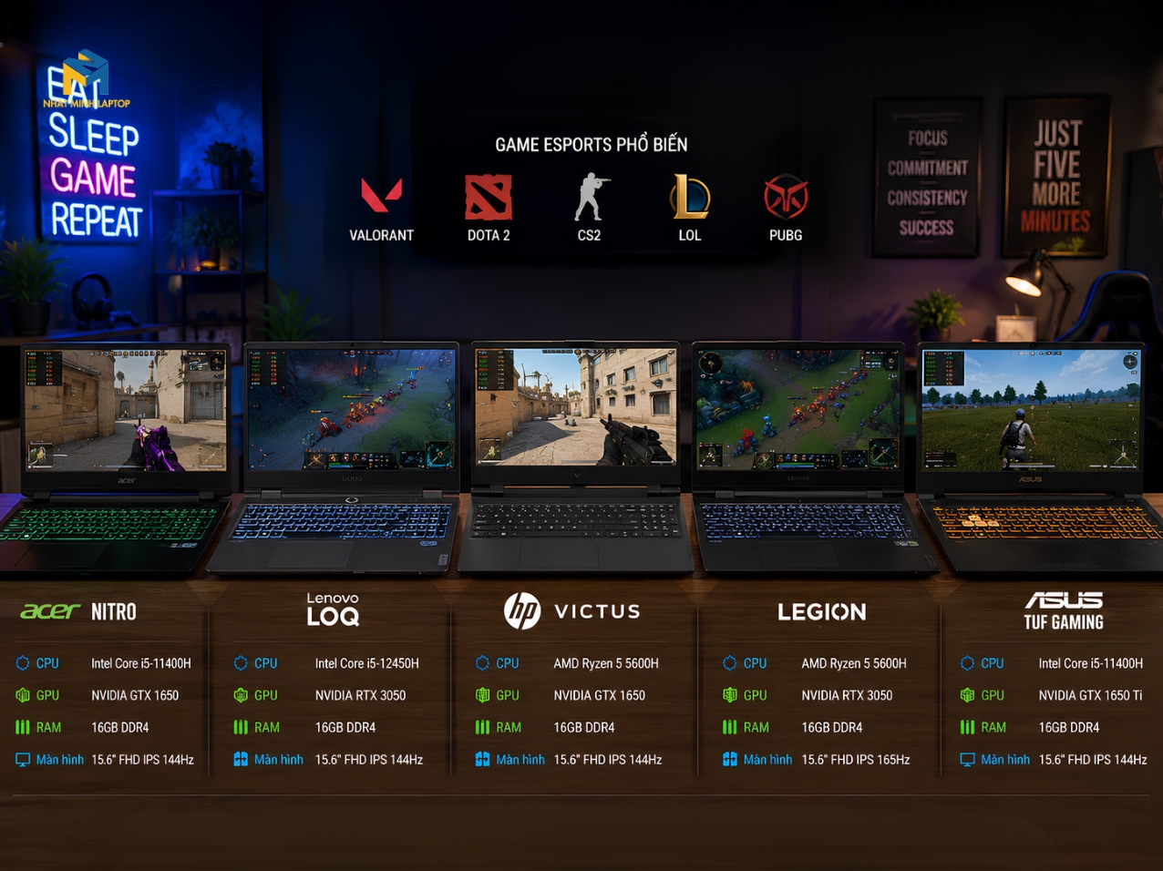 Đánh Giá Chi Tiết Các Dòng Laptop Gaming Cũ Đáng Mua Nhất