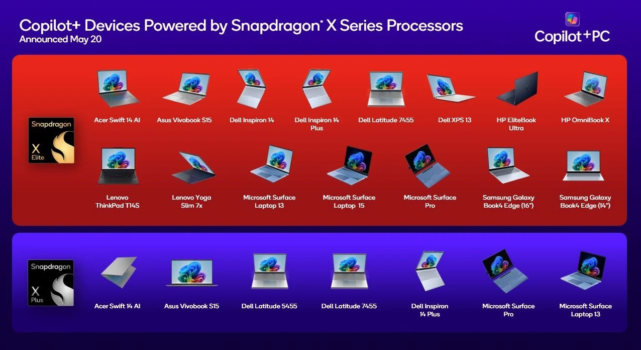 cpu snapdragon laptop