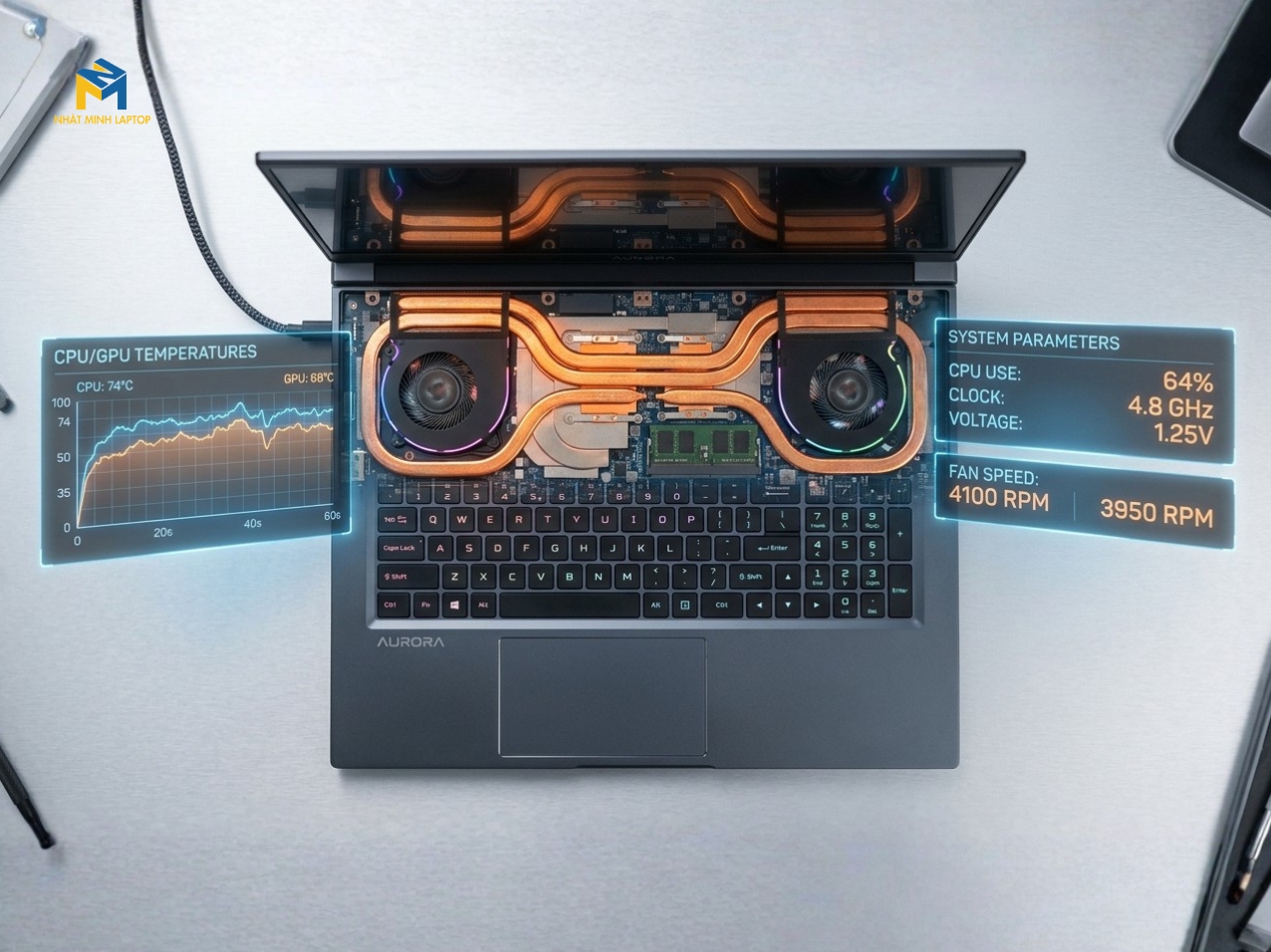 Cách Kiểm Tra Nhiệt Độ Laptop Gaming Cũ