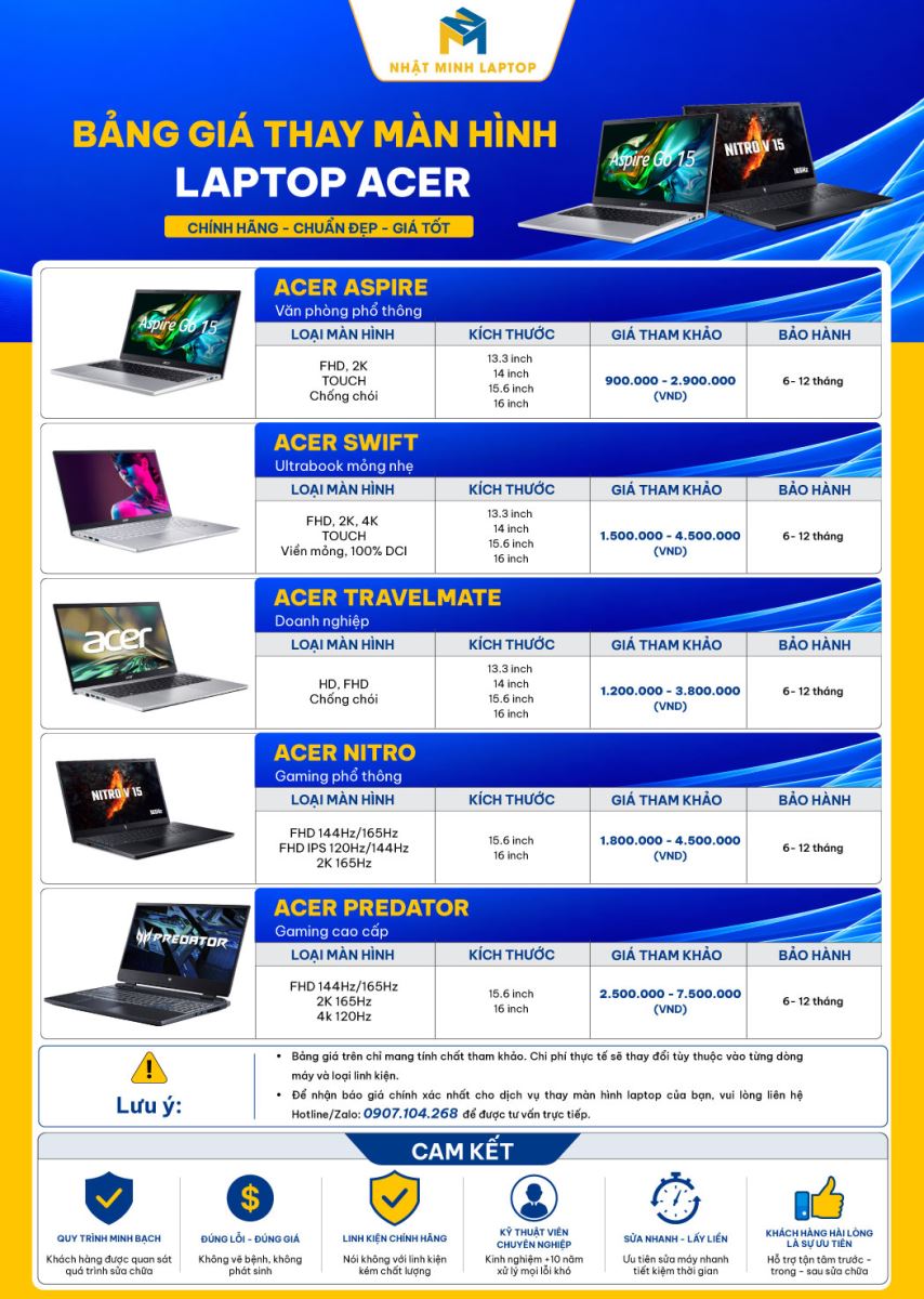 Bảng Giá Thay Màn Hình Laptop Acer