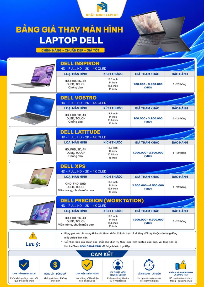 Bảng giá thay màn hình laptop Dell