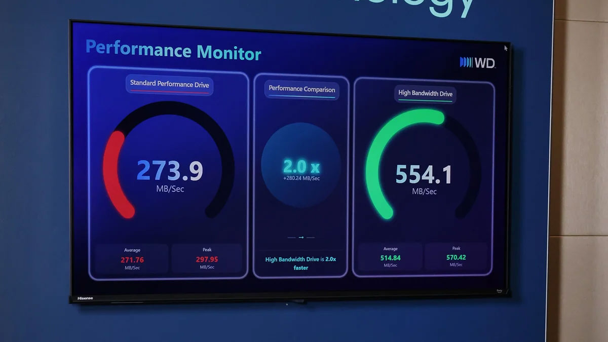 Ổ cứng HDD sắp “hồi sinh”: Western Digital tạo bước ngoặt mới